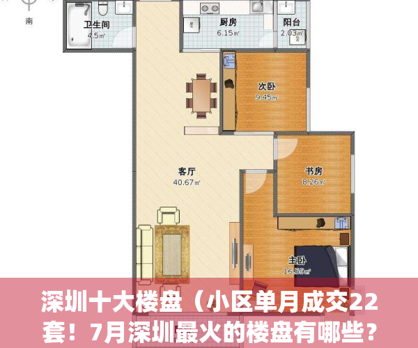 深圳十大楼盘（小区单月成交22套！7月深圳最火的楼盘有哪些？）(深圳2021值得期待的楼盘)