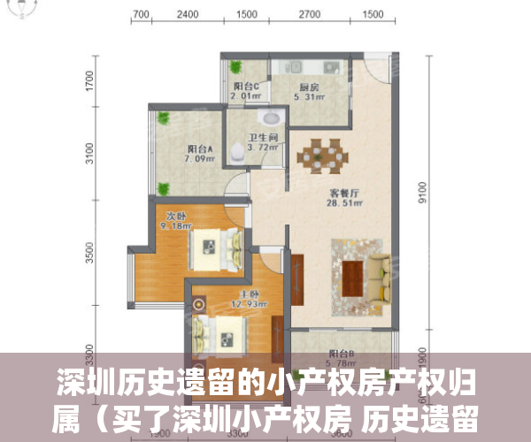 深圳历史遗留的小产权房产权归属（买了深圳小产权房 历史遗留违法建筑 遇到拆迁能得到赔偿吗？）