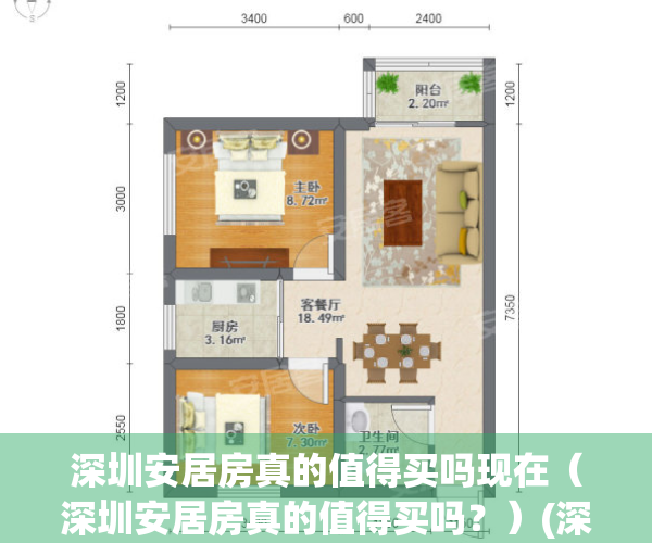 深圳安居房真的值得买吗现在（深圳安居房真的值得买吗？）(深圳安居房好买吗)