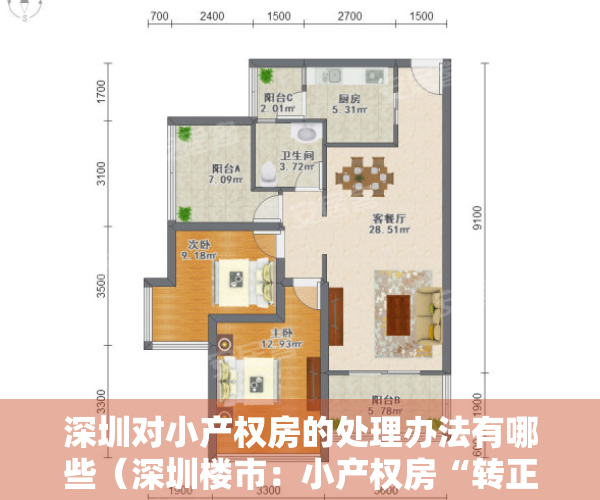 深圳对小产权房的处理办法有哪些（深圳楼市：小产权房“转正无望”？未来它将何去何从？）