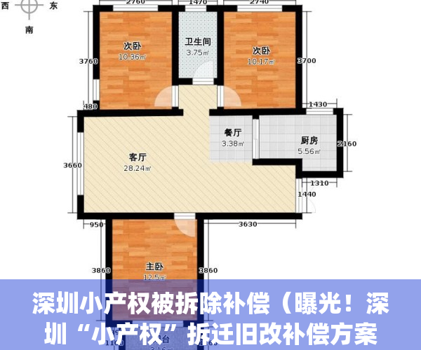 深圳小产权被拆除补偿（曝光！深圳“小产权”拆迁旧改补偿方案！）(深圳小产权拆迁怎么补偿)