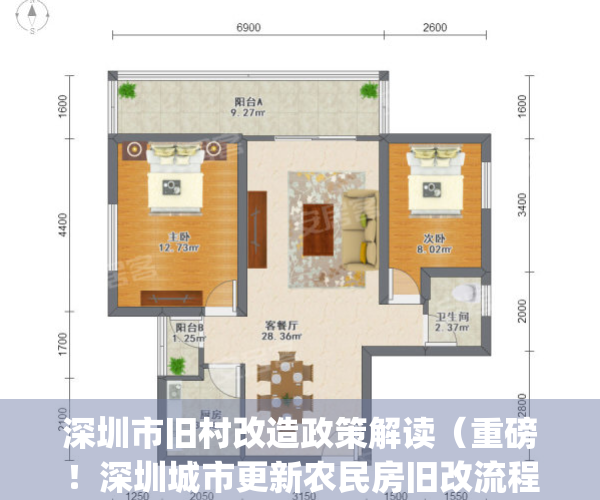 深圳市旧村改造政策解读（重磅！深圳城市更新农民房旧改流程解读）(深圳旧村改造补偿方案)