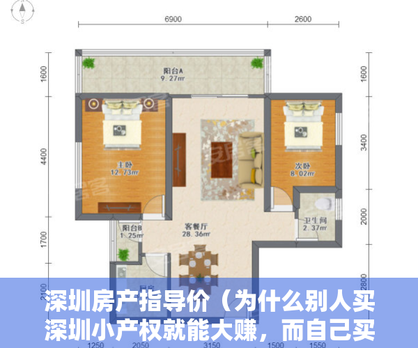 深圳房产指导价（为什么别人买深圳小产权就能大赚，而自己买就感觉不行呢？原因就在这！！！）