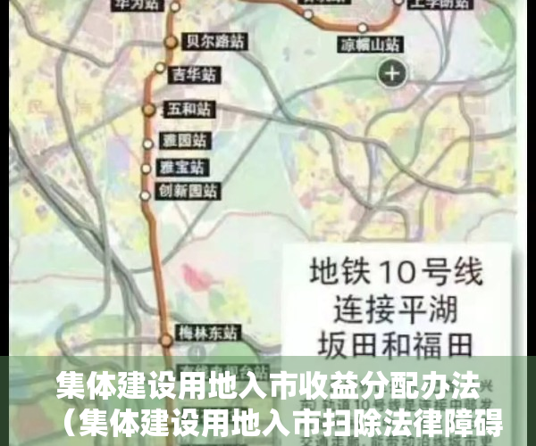 集体建设用地入市收益分配办法（集体建设用地入市扫除法律障碍，无关小产权房“转正”）