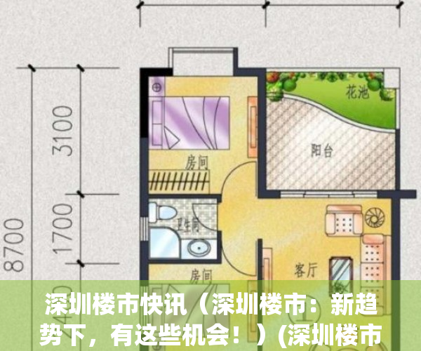 深圳楼市快讯（深圳楼市：新趋势下，有这些机会！）(深圳楼市分析及未来展望)