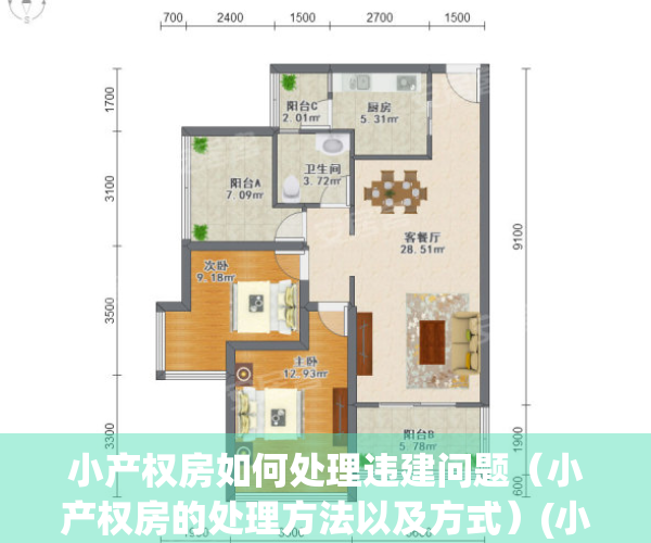 小产权房如何处理违建问题（小产权房的处理方法以及方式）(小产权房违规)