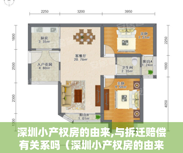 深圳小产权房的由来,与拆迁赔偿有关系吗（深圳小产权房的由来，与拆迁赔偿）