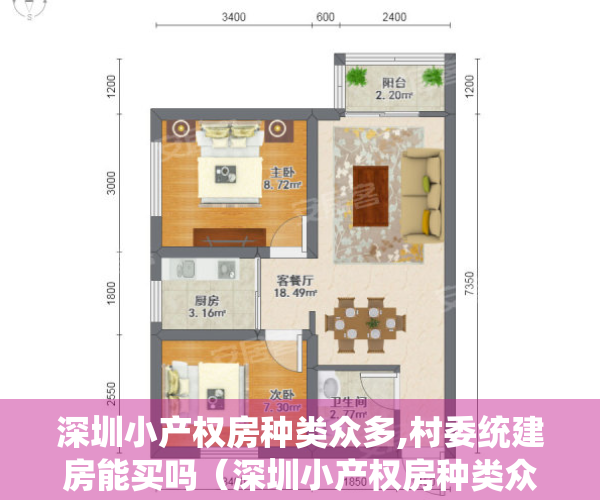 深圳小产权房种类众多,村委统建房能买吗（深圳小产权房种类众多，村委统建楼是否更有保障？）