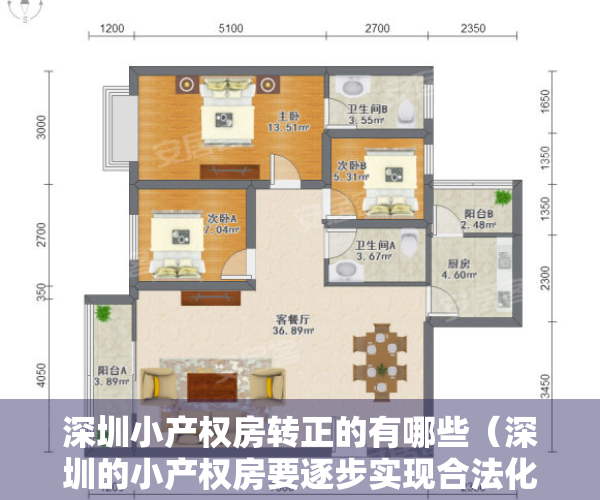 深圳小产权房转正的有哪些（深圳的小产权房要逐步实现合法化转正来消除隐患）