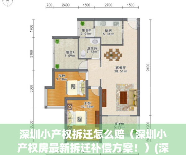 深圳小产权拆迁怎么赔（深圳小产权房最新拆迁补偿方案！）(深圳市小产权房拆迁补偿)
