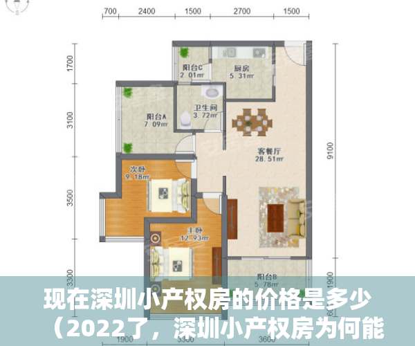 现在深圳小产权房的价格是多少（2022了，深圳小产权房为何能存活了这么多年!）