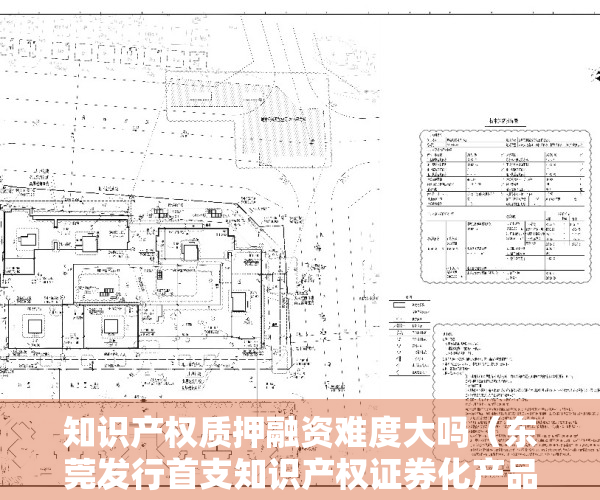 知识产权质押融资难度大吗（东莞发行首支知识产权证券化产品，企业可以质押知识产权进行融资）