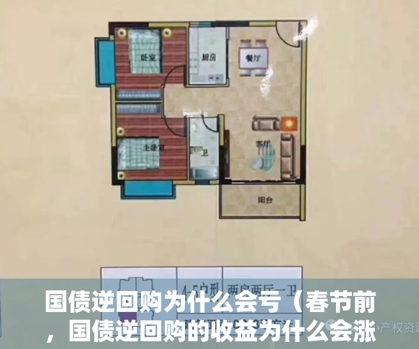 国债逆回购为什么会亏（春节前，国债逆回购的收益为什么会涨？值得购买吗？）