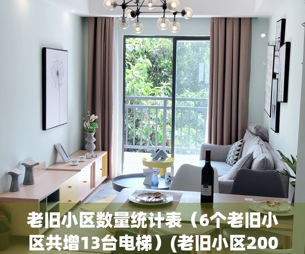 老旧小区数量统计表（6个老旧小区共增13台电梯）(老旧小区2002年)