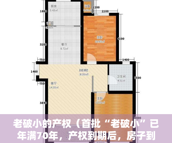 老破小的产权（首批“老破小”已年满70年，产权到期后，房子到底归谁所有？）