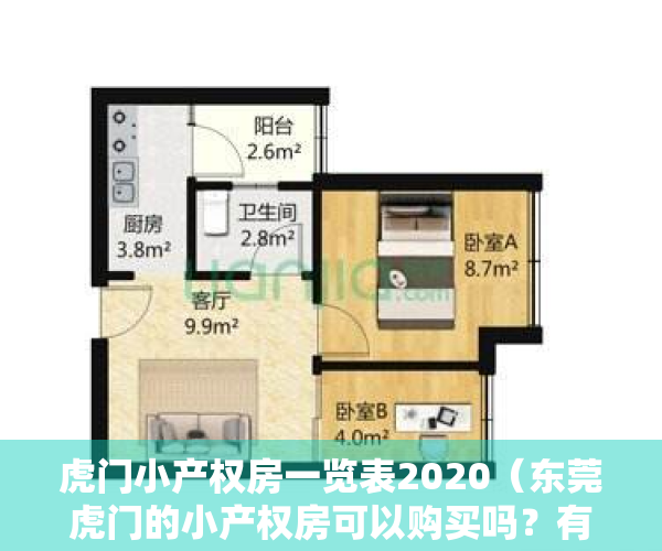 虎门小产权房一览表2020（东莞虎门的小产权房可以购买吗？有没有权威人士或者有过经验的人士帮忙回答一下？）