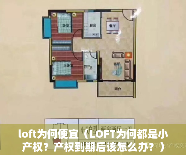 loft为何便宜（LOFT为何都是小产权？产权到期后该怎么办？）