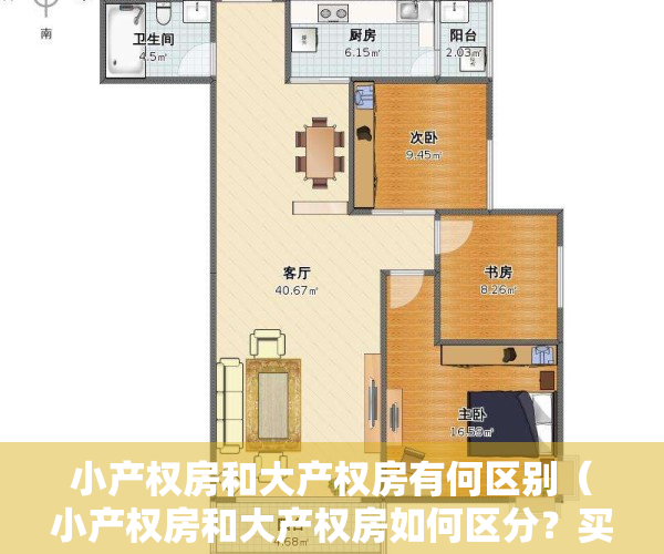 小产权房和大产权房有何区别（小产权房和大产权房如何区分？买小产权房的风险有哪些？）