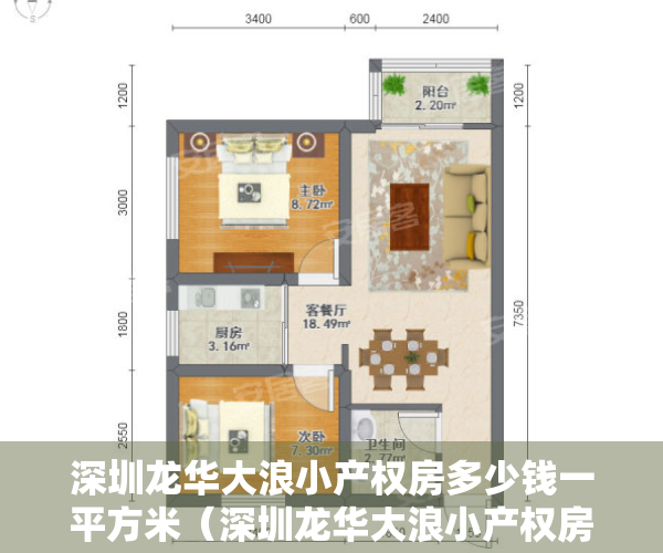 深圳龙华大浪小产权房多少钱一平方米（深圳龙华大浪小产权房多少钱一平方）