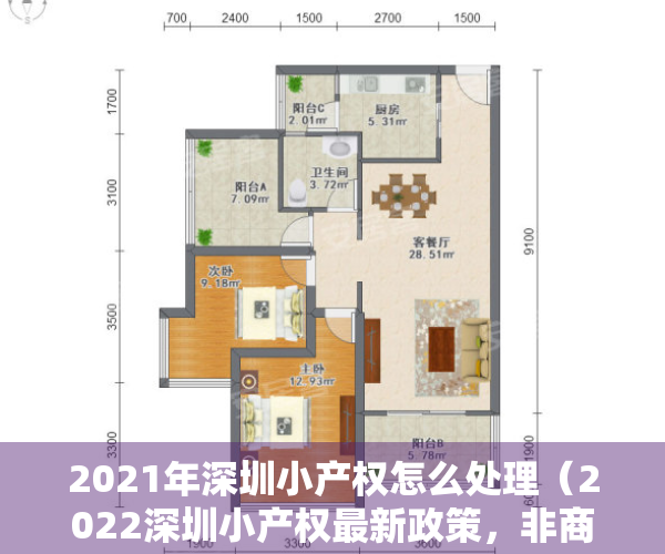 2021年深圳小产权怎么处理（2022深圳小产权最新政策，非商品房性质转让办法来了）