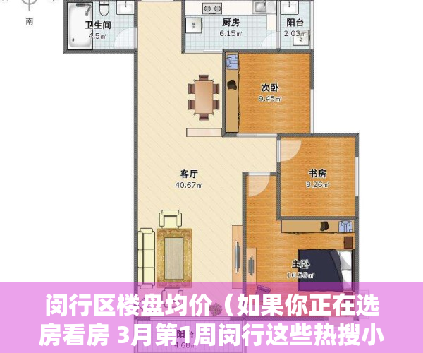 闵行区楼盘均价（如果你正在选房看房 3月第1周闵行这些热搜小区一定要看）