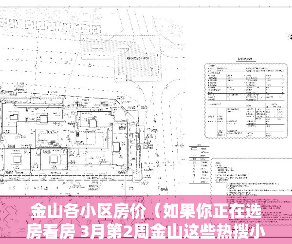 金山各小区房价（如果你正在选房看房 3月第2周金山这些热搜小区一定要看）