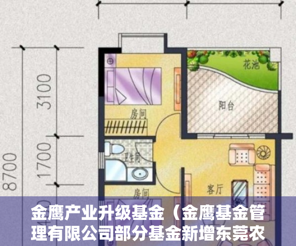 金鹰产业升级基金（金鹰基金管理有限公司部分基金新增东莞农村商业银行股份有限公司为代销机构并开通基金转换、基金定投业务及费率优惠的公告）