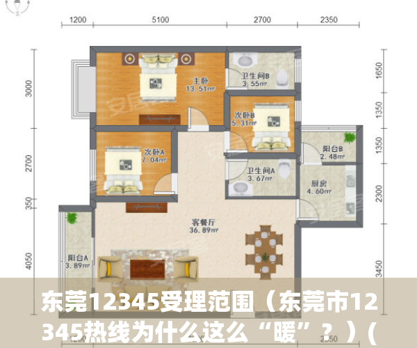 东莞12345受理范围（东莞市12345热线为什么这么“暖”？）(东莞12345是什么投诉电话)