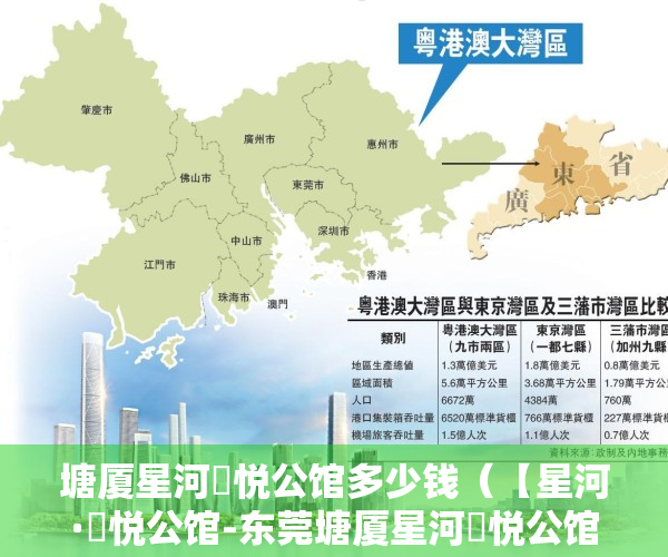塘厦星河璟悦公馆多少钱（【星河·璟悦公馆-东莞塘厦星河璟悦公馆售楼处】房价，户型，周边配套）