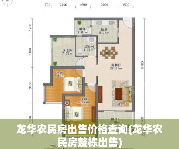 龙华农民房出售价格查询(龙华农民房整栋出售)