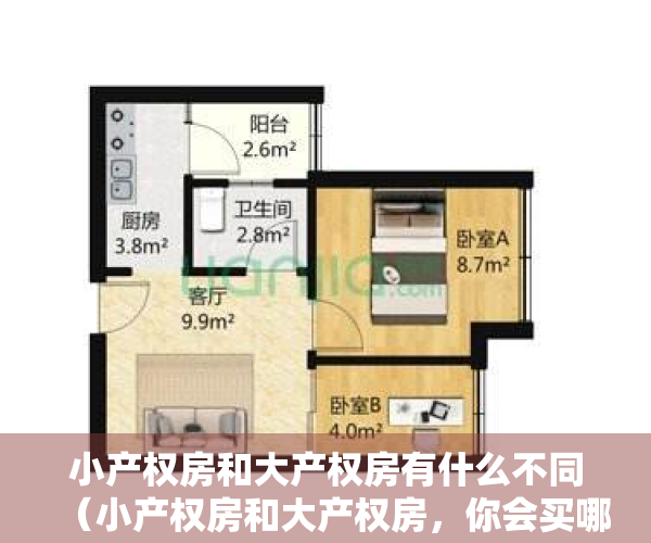 小产权房和大产权房有什么不同（小产权房和大产权房，你会买哪个？过来人分析两点不同，看完懂了）