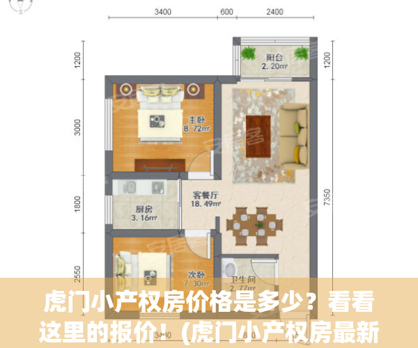 虎门小产权房价格是多少？看看这里的报价！(虎门小产权房最新一览表)