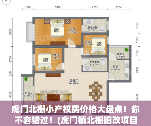 虎门北栅小产权房价格大盘点！你不容错过！(虎门镇北栅旧改项目)