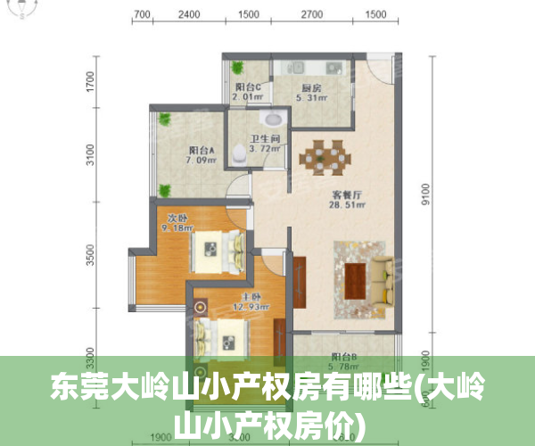 东莞大岭山小产权房有哪些(大岭山小产权房价)