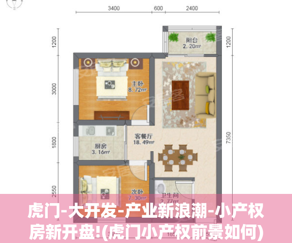 虎门-大开发-产业新浪潮-小产权房新开盘!(虎门小产权前景如何)