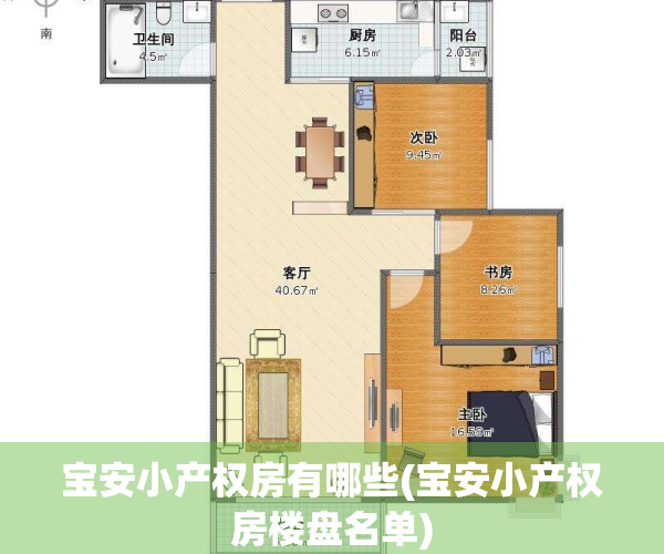 宝安小产权房有哪些(宝安小产权房楼盘名单)