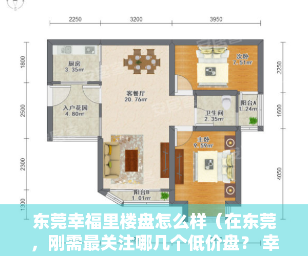 东莞幸福里楼盘怎么样（在东莞，刚需最关注哪几个低价盘？ 幸福里有好房）