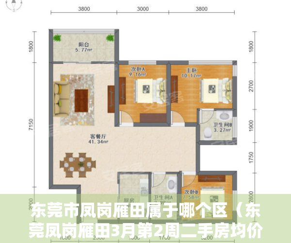 东莞市凤岗雁田属于哪个区（东莞凤岗雁田3月第2周二手房均价26662元平，环比微涨，看那个小区有潜力？）
