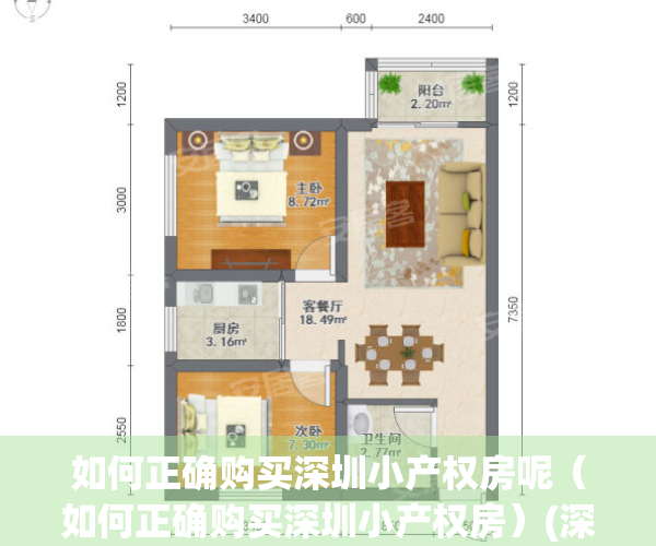 如何正确购买深圳小产权房呢（如何正确购买深圳小产权房）(深圳买小产权房怎么找房源)
