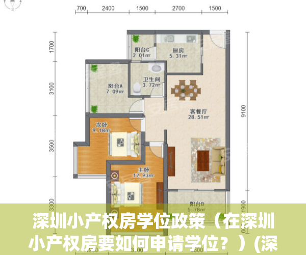 深圳小产权房学位政策（在深圳小产权房要如何申请学位？）(深圳小产权房入学)