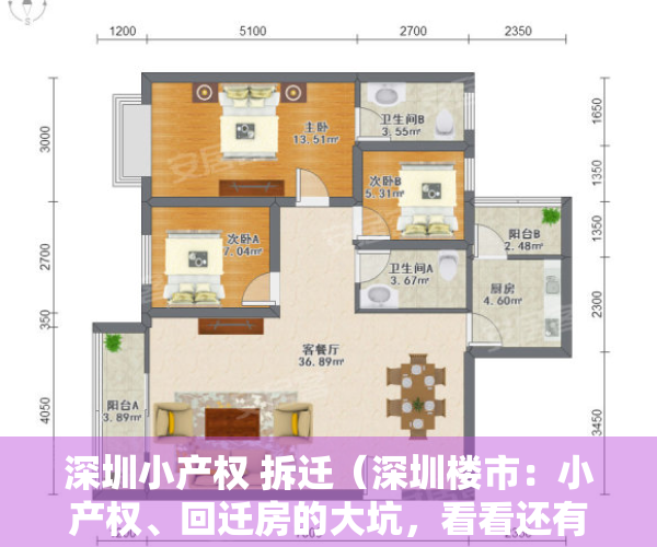 深圳小产权 拆迁（深圳楼市：小产权、回迁房的大坑，看看还有多少人上当）