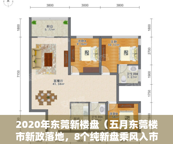 2020年东莞新楼盘（五月东莞楼市新政落地，8个纯新盘乘风入市，是否能带来新一轮的转机？）