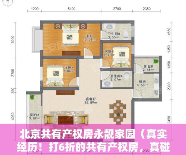 北京共有产权房永靓家园（真实经历！打6折的共有产权房，真碰不得吗？）