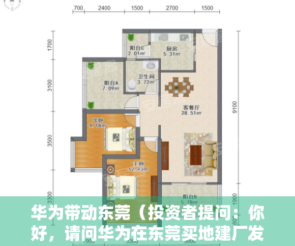 华为带动东莞（投资者提问：你好，请问华为在东莞买地建厂发展智能座仓，东箭在佛山做后装加智）