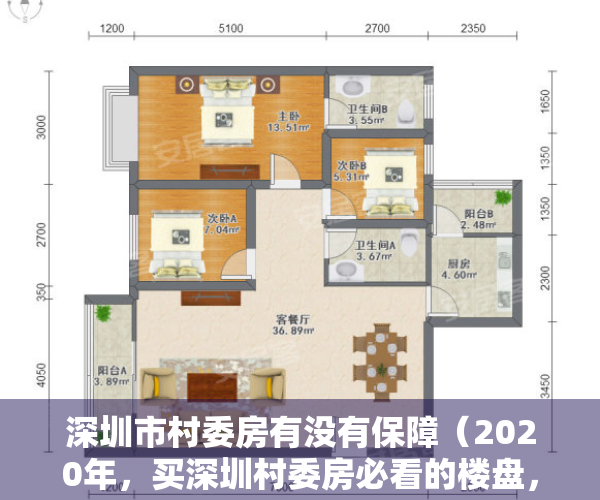 深圳市村委房有没有保障（2020年，买深圳村委房必看的楼盘，三房仅90万，不看你就亏大了！）