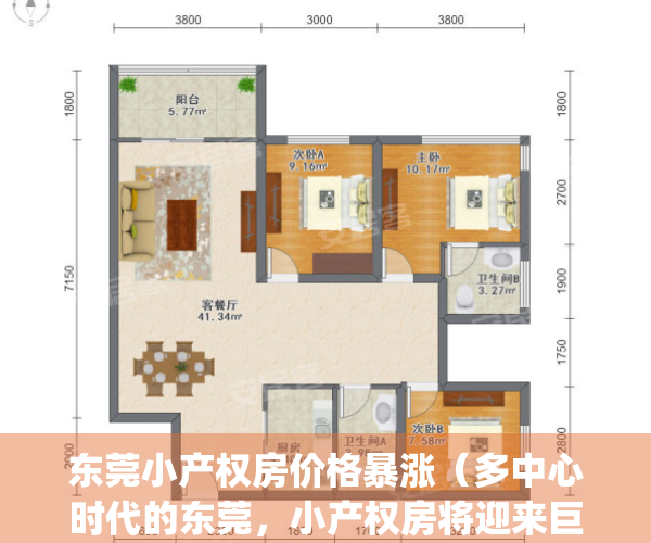 东莞小产权房价格暴涨（多中心时代的东莞，小产权房将迎来巨变！）(东莞小产权房现在怎么样了)