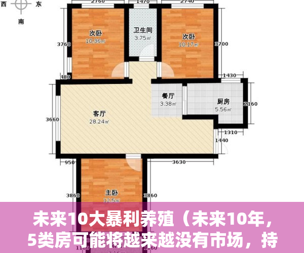未来10大暴利养殖（未来10年，5类房可能将越来越没有市场，持房者亏本风险高）