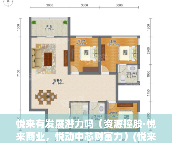 悦来有发展潜力吗（资源控股·悦来商业，悦动中芯财富力）(悦来以后发展怎么样)