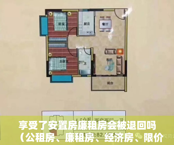 享受了安置房廉租房会被退回吗（公租房、廉租房、经济房、限价房、安置房，大小产权的区别）