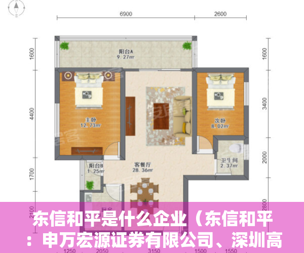 东信和平是什么企业（东信和平：申万宏源证券有限公司、深圳高铂投资有限公司等多家机构于3月15日调研我司）